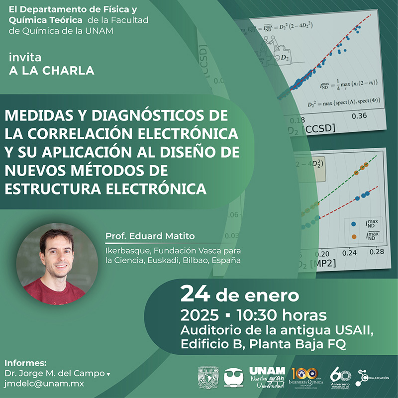 Medidas Y Diagn Sticos De La Correlaci N Electr Nica Y Su Aplicaci N Al